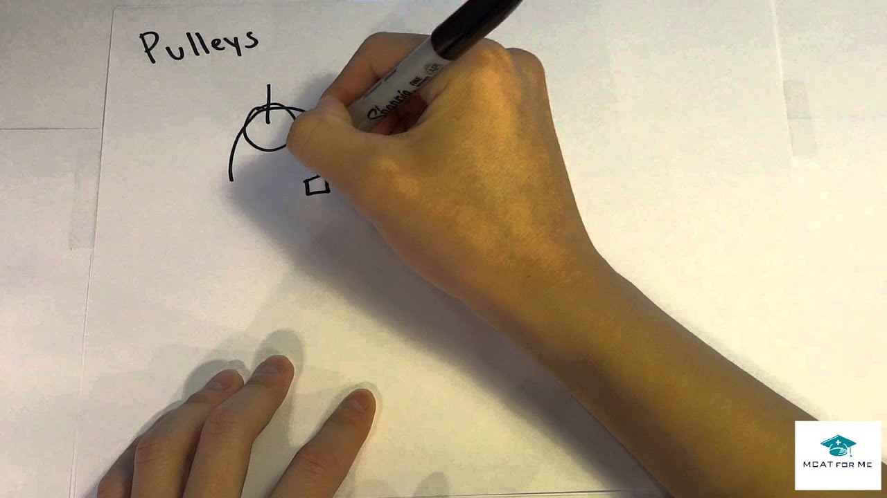 MCAT Physics Lecture: Inclined Planes and Pulleys