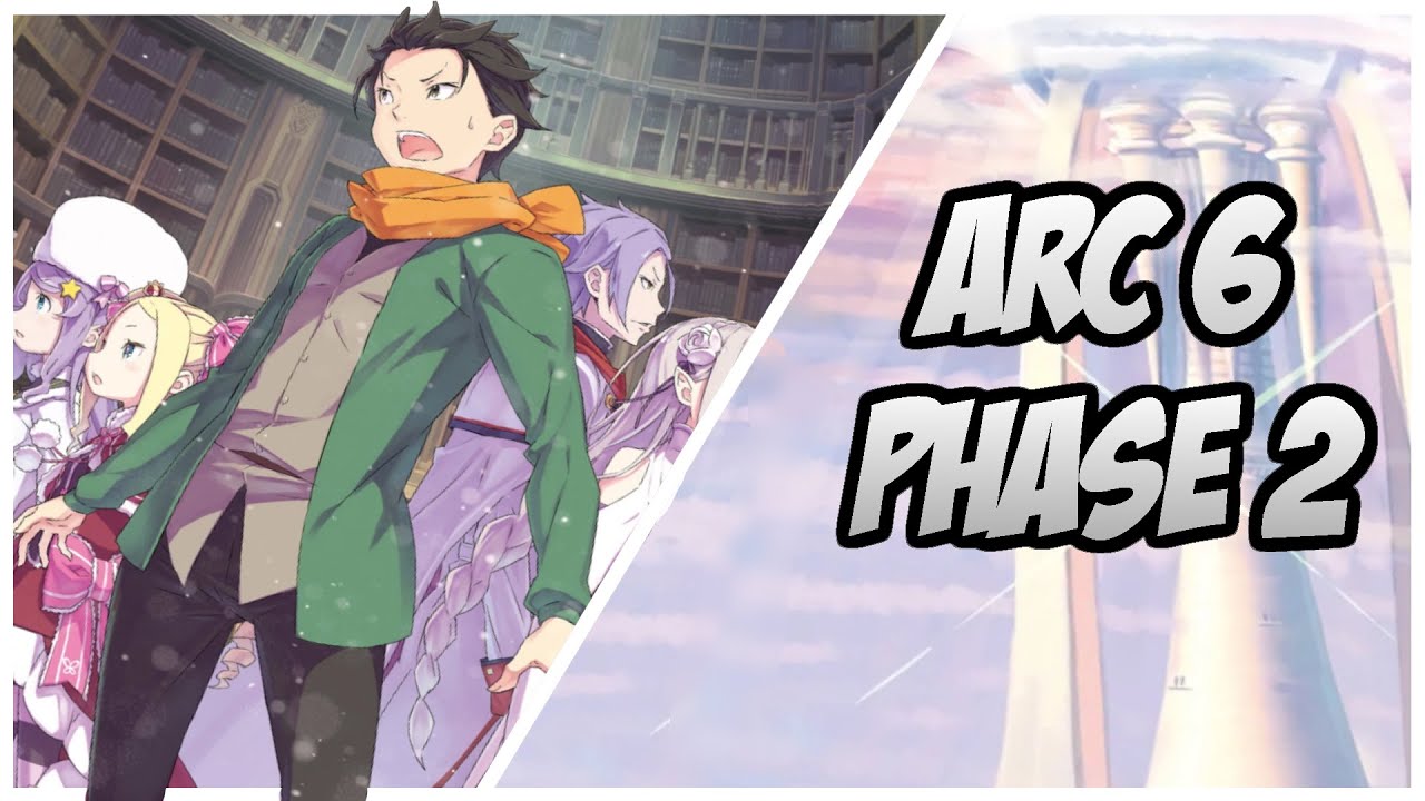 БИТВА ВОСПОМИНАНИЙ &mdash; Re:Zero, арка 6, фаза 2: краткое содержание и анализ