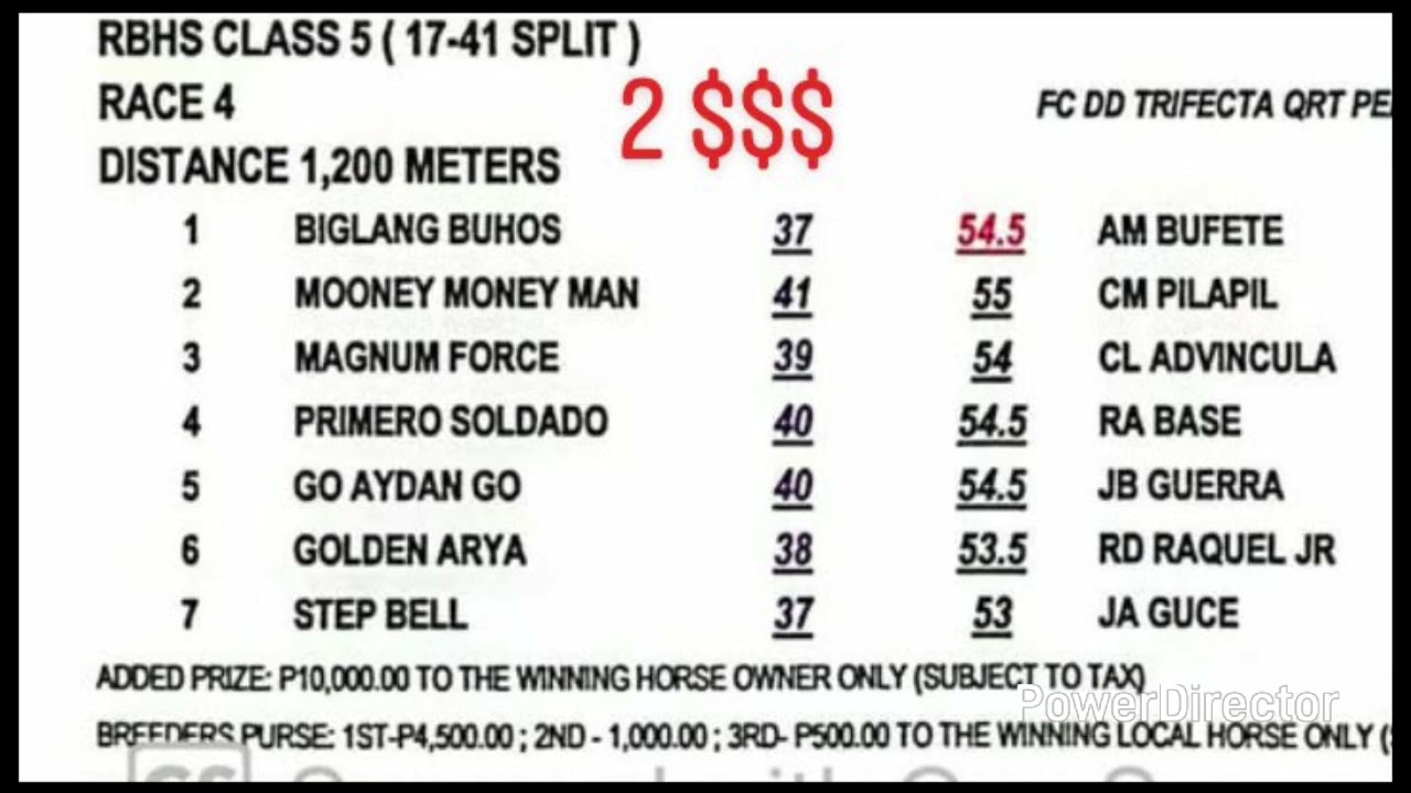 PJCI WEDNESDAY KARERA TIPS AND ANALYSIS BY @kiddsexam74 FEBRUARY 25, 2026 START TIME 5:30PM