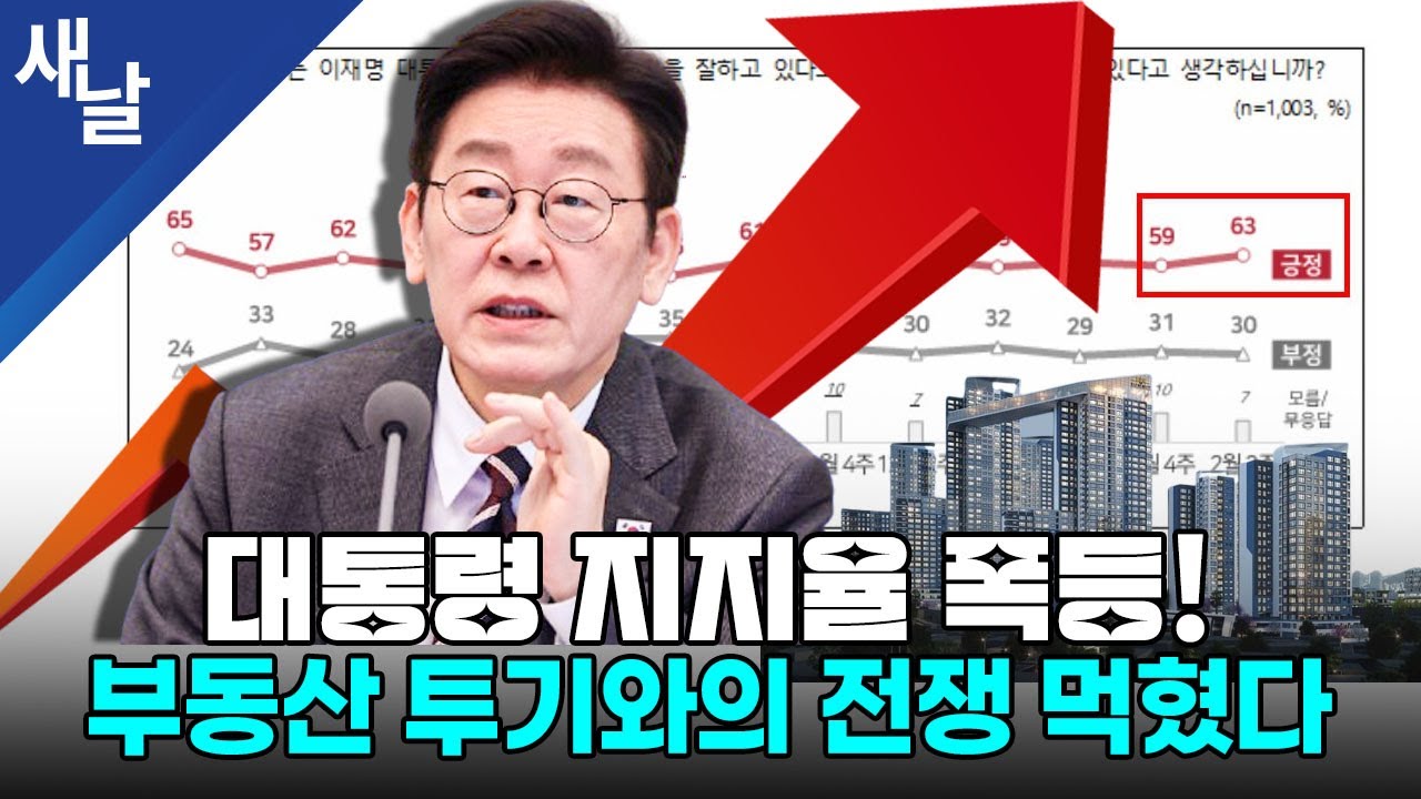 대통령 지지율 폭등! 부동산 투기와의 전쟁 먹혔다