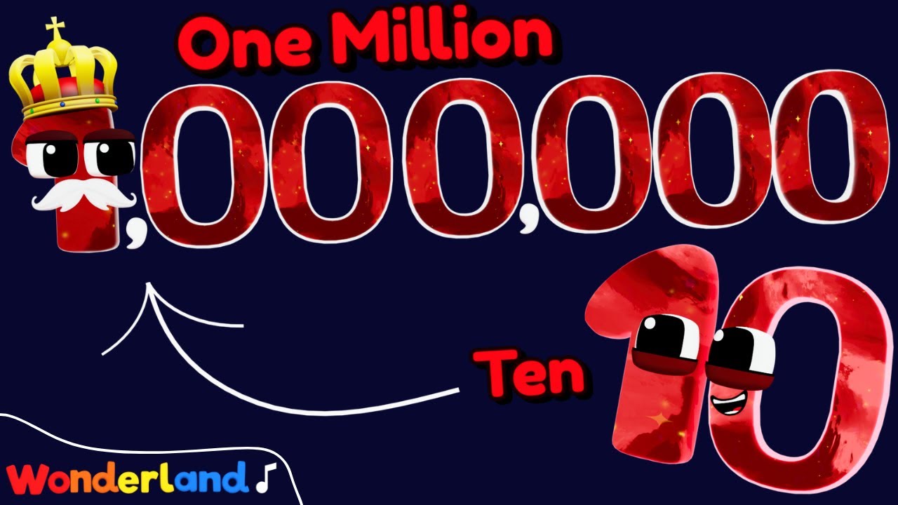 Wonderland Songs: 10 to One Million Compilation | Kids Songs