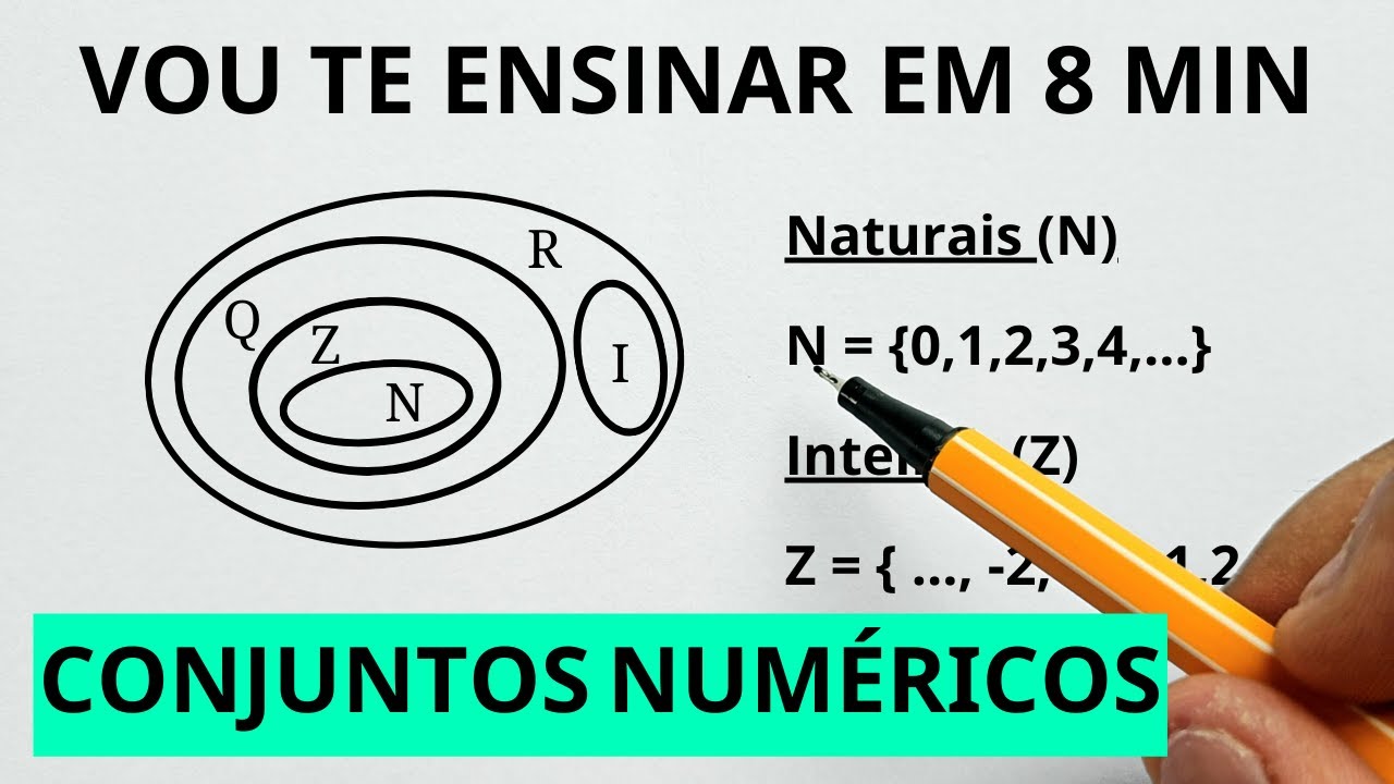 CONJUNTOS NUMÉRICOS | TUDO EM 8 MINUTOS