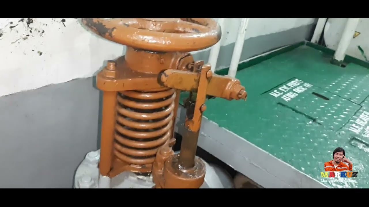 QUICK CLOSING VALVE HOW IT WORKS