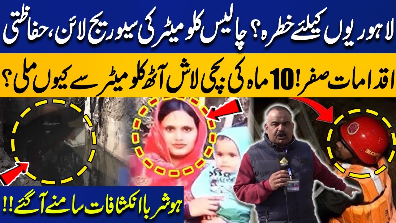 Lahore Bhati Gate Incident: Mother and Daughter fall into Manhole | Shocking Revelations