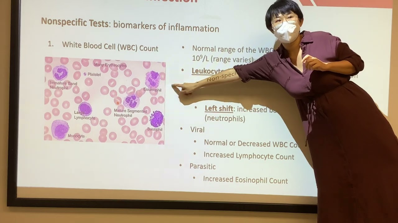 Laboratory Tests To Direct Antimicrobial Pharmacotherapy