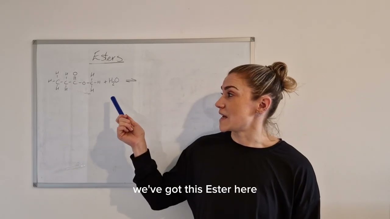 Higher Chemistry - Unit 2: Esters