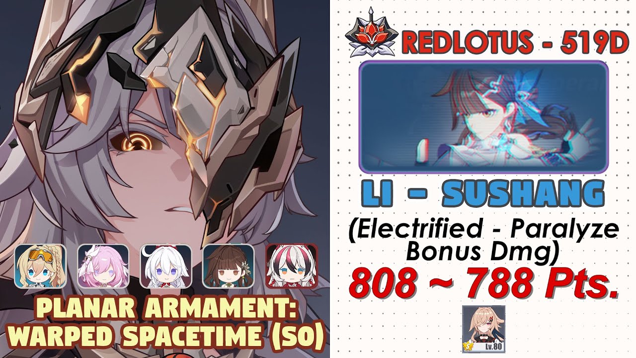 Honkai Impact 3rd: Ex Abyss RedLotus (519D) V8.4 | Li - Sushang (Electrified) | PAWS(S0) w/ Friends.
