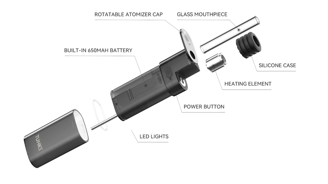 Introducing XMAX TUNKE: Revolutionizing Dabbing with a Stretchable Water Tank
