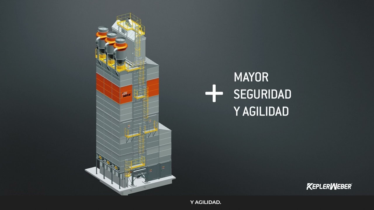 Sistema de Secado KW MAX