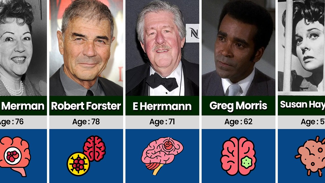 Famous Actors Who Died of Brain Cancer (The Stories They Hid)
