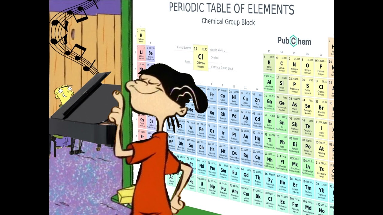 The Element Song, but sung by Double D (AI Cover)