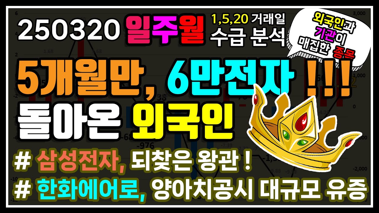 [일주월] 외국인의 폭풍 매수, 드디어 6만전자 !!!!!