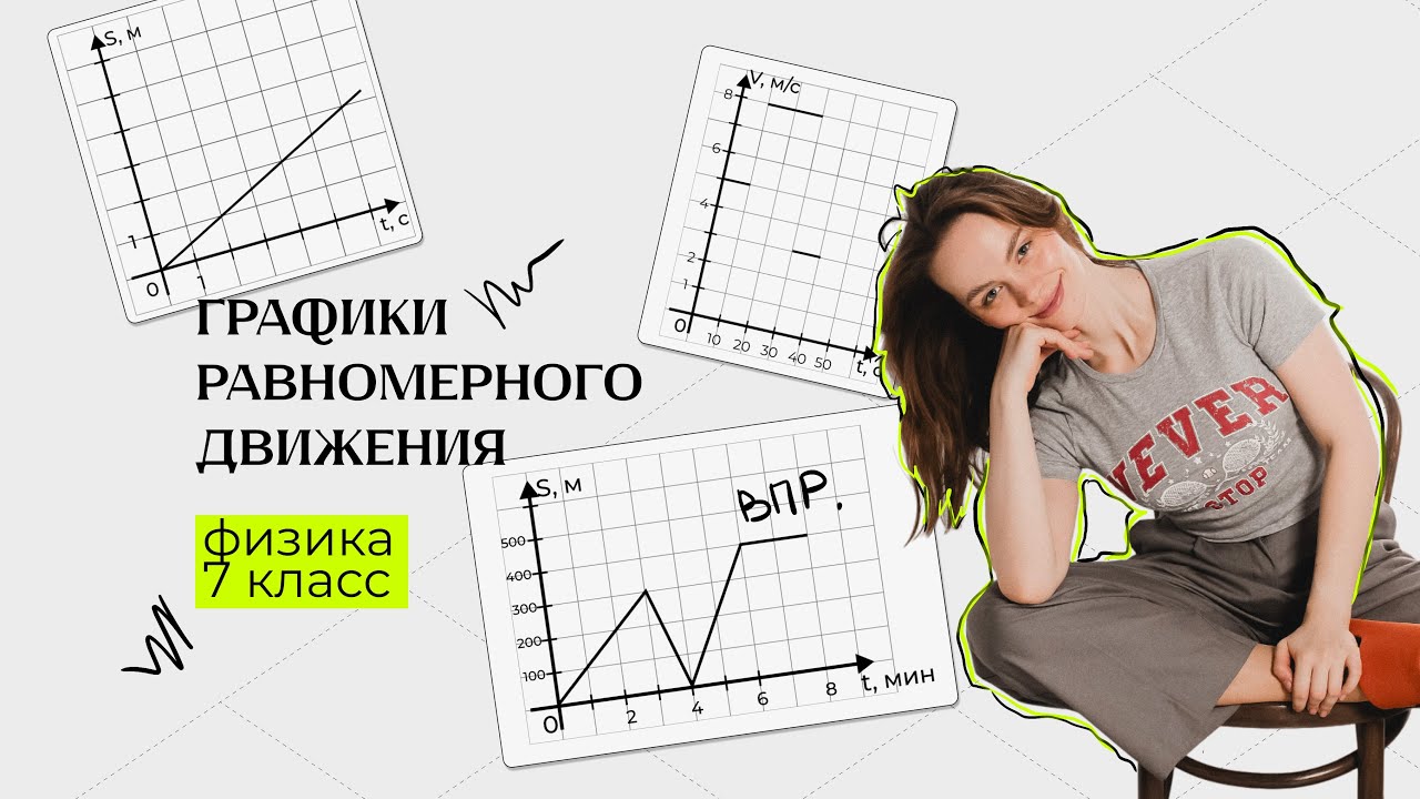 Графики равномерного движения.