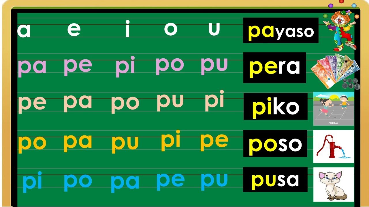 (PA PE PI PO PU) MAGSANAY AT MATUTONG BUMASA NG ABAKADA FOR BEGINNERS