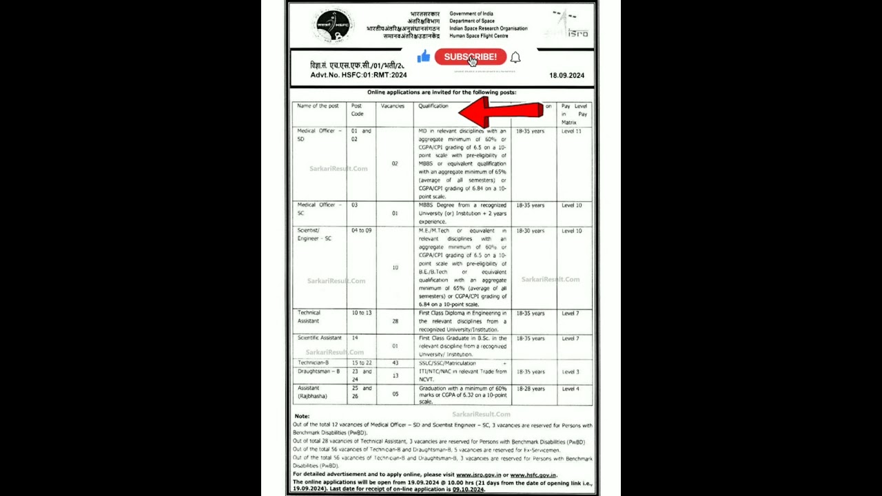 ISRO HSFC Various Post Recruitment 2024