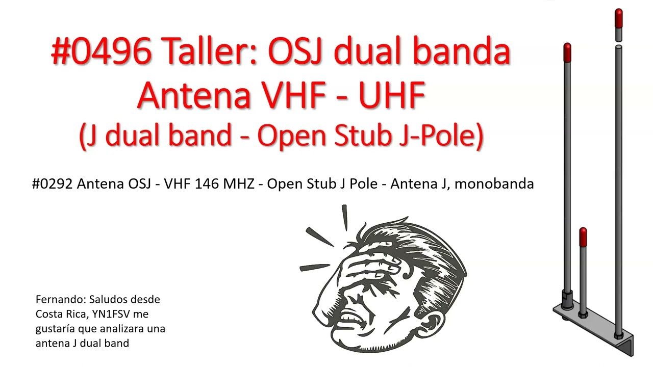 #0496 Taller: Antena OSJ dual banda  VHF - UHF. J dual band. Open Stub J-Pole, construcción, XQ2CG