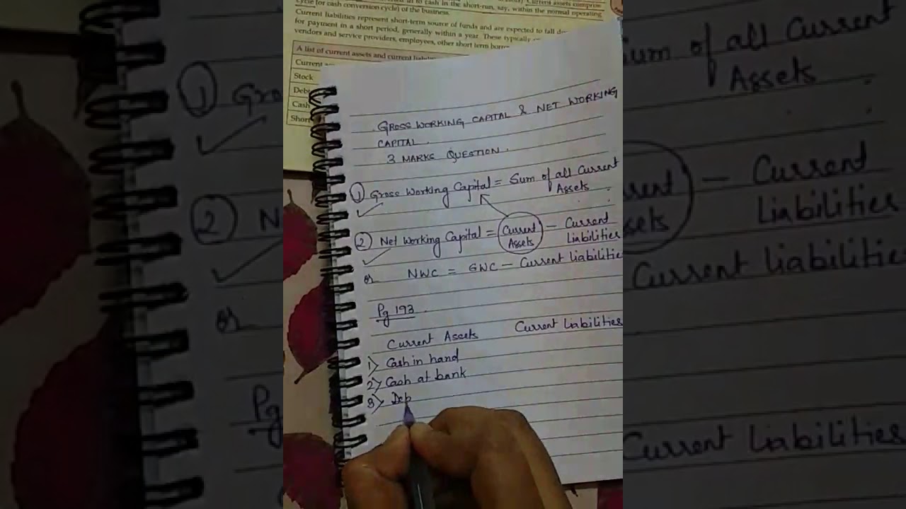 Step by step instructions on computation of GROSS WORKING CAPITAL and NET WORKING CAPITAL, Class 12