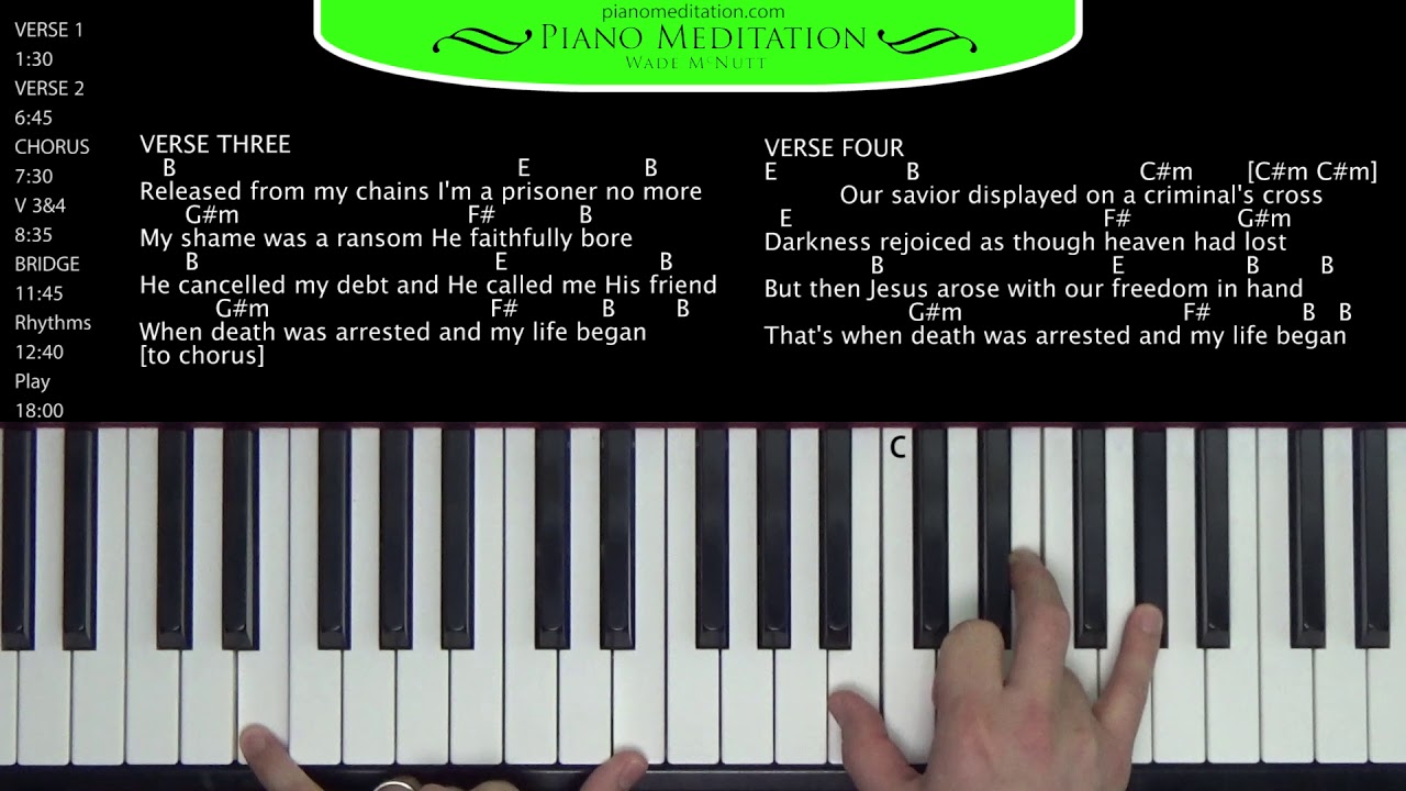 Death Was Arrested - How to Play on the Piano [B]