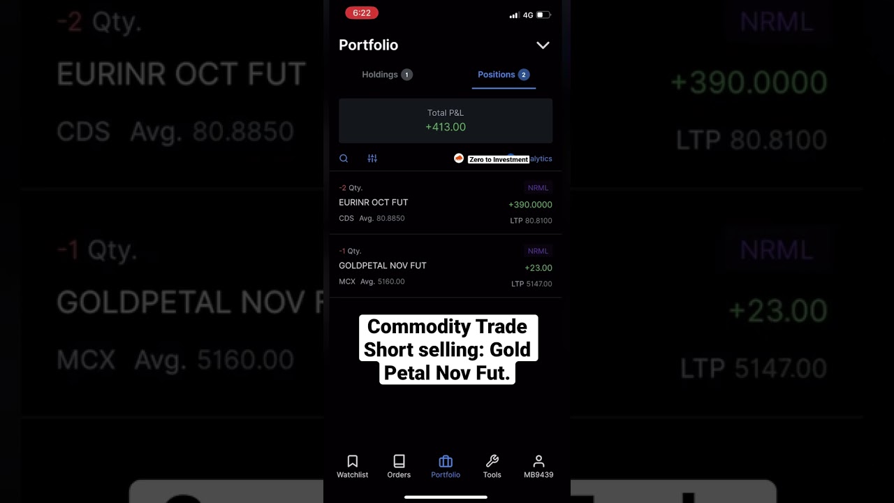 Trade in Commodity Gold Petal | Overnight Position | S8 #shorts #stockmarket