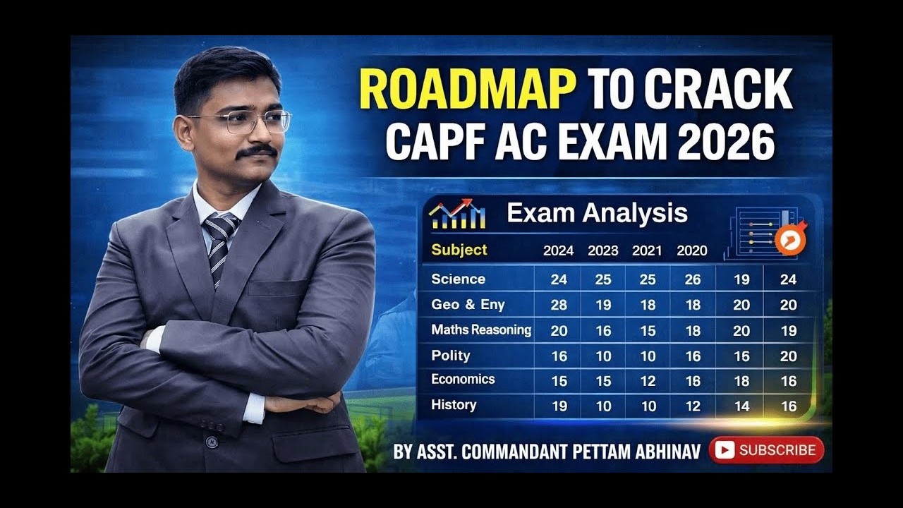 ANNUAL PLAN FOR CAPF AC | AIR 138 Pettam Abhinav Varma #capf #upsc #motivation #ias #ips #cse