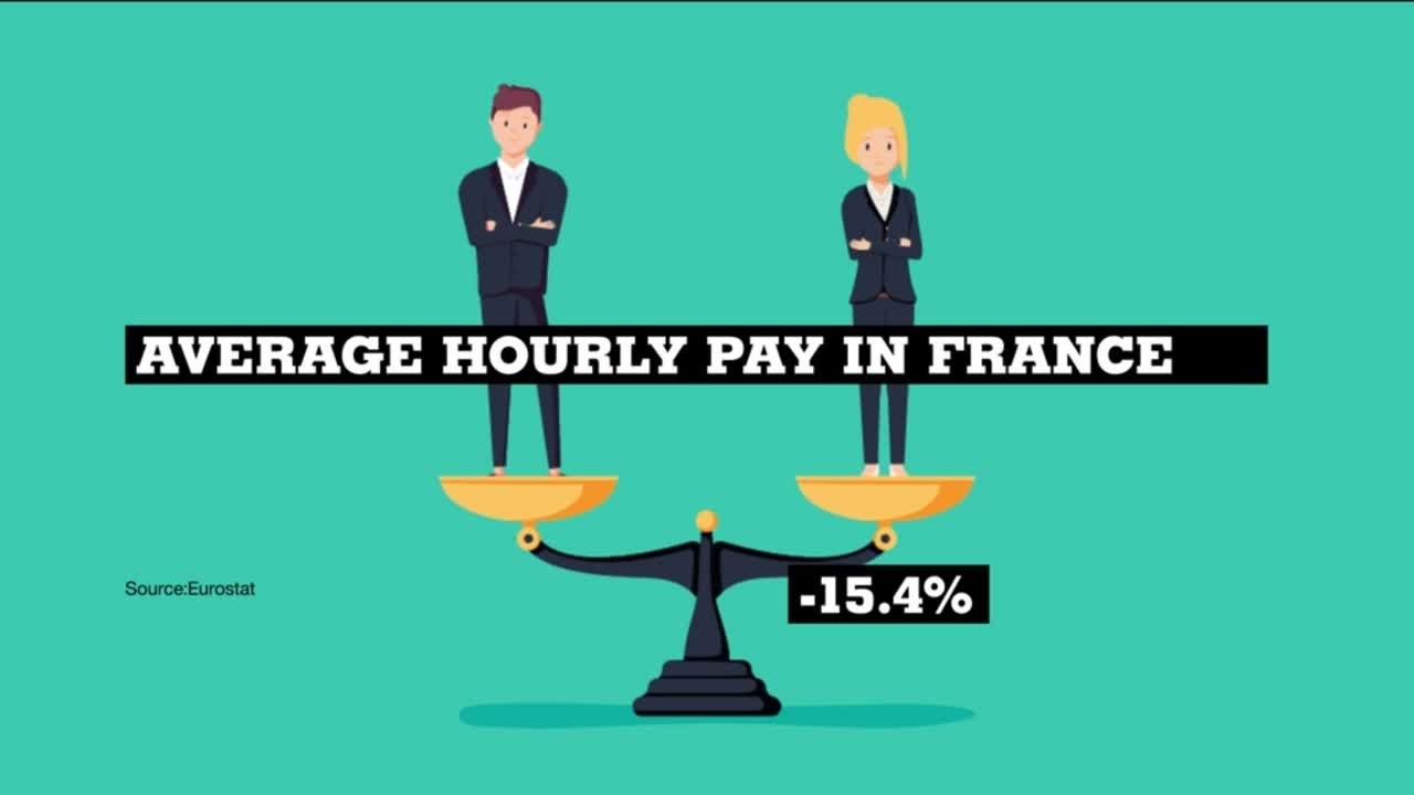 France gender pay gap: On November 5th, French women start working for free