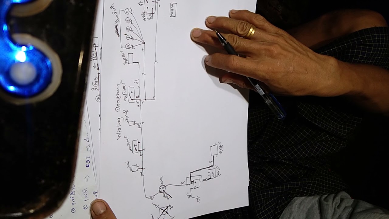 တရုတ္ဘီး ဝါယာရိန္း diagram