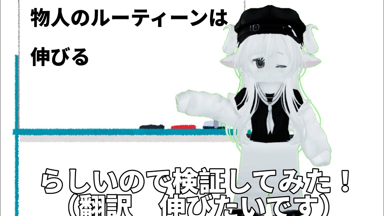 物人ルーティーン動画！
