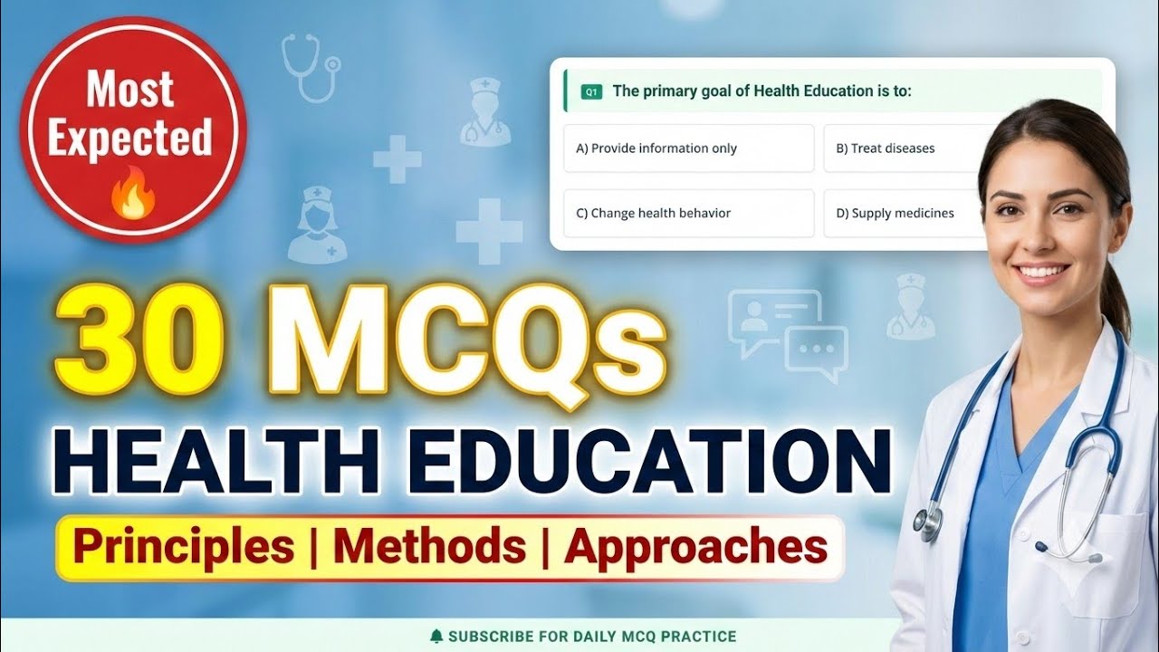 Health Education in Community Health Nursing | Most Important MCQs for Nursing Exams