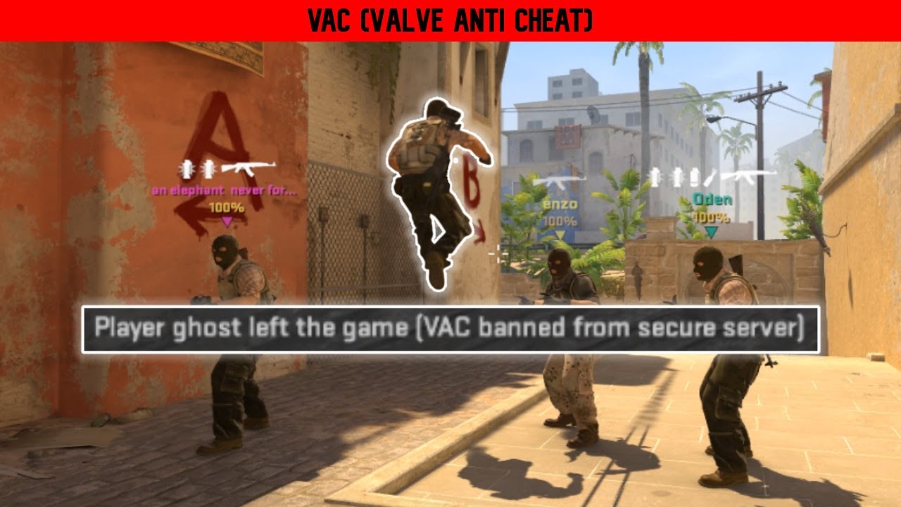 WHAT 2,000 hours of LEGIT CS2 movement looks like...