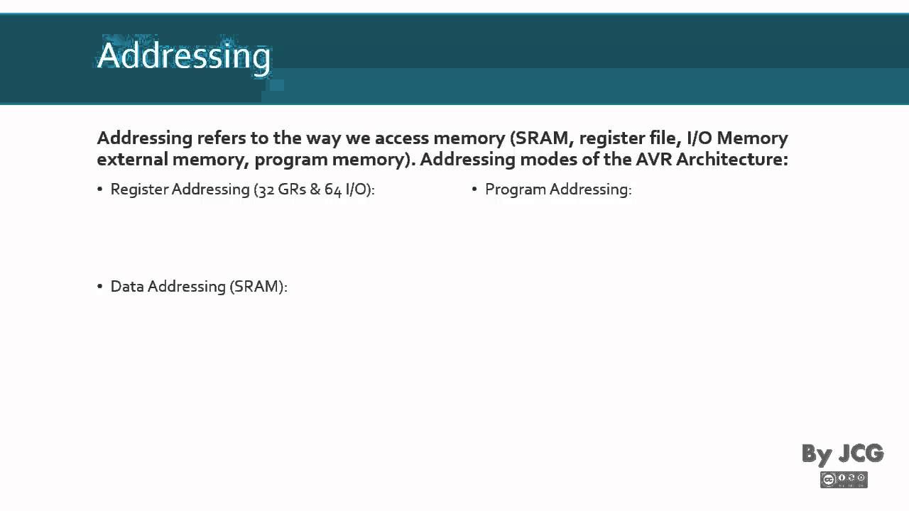 Atmega328 Addressing (1 of 2 - Data)