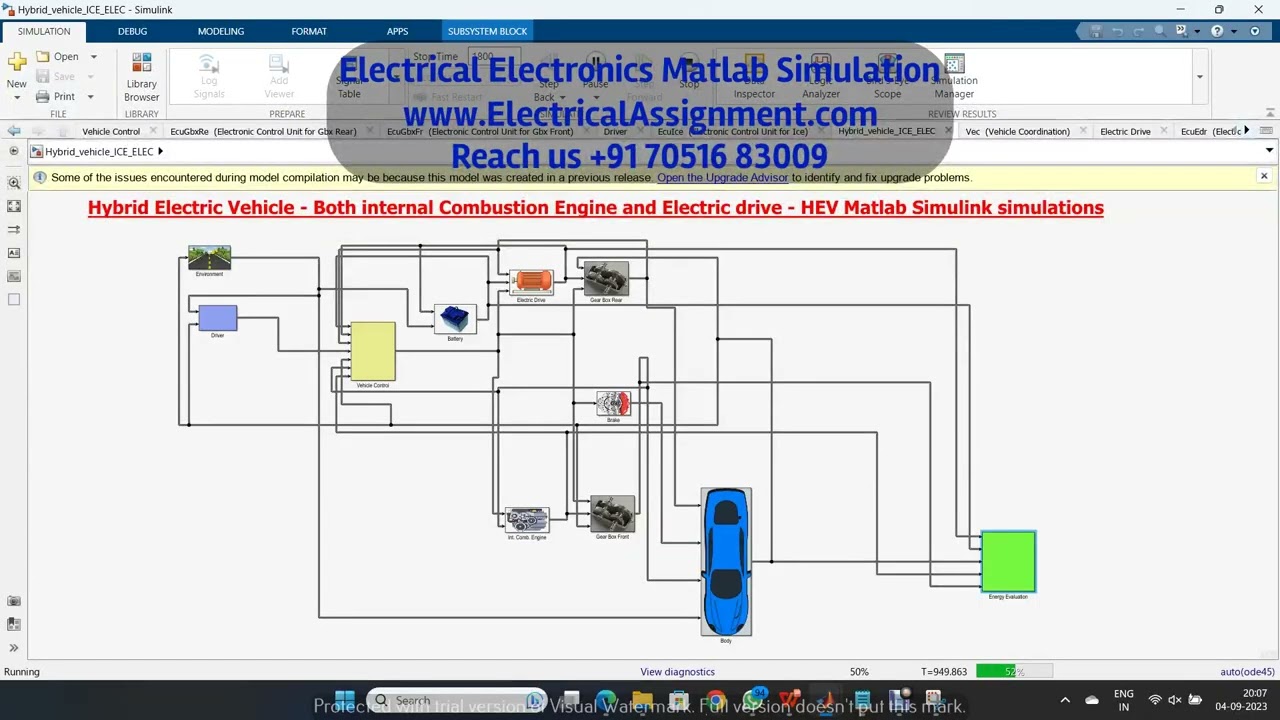 Hybrid Electric Vehicle - Both internal Combustion Engine and Electric drive - HEV Matlab