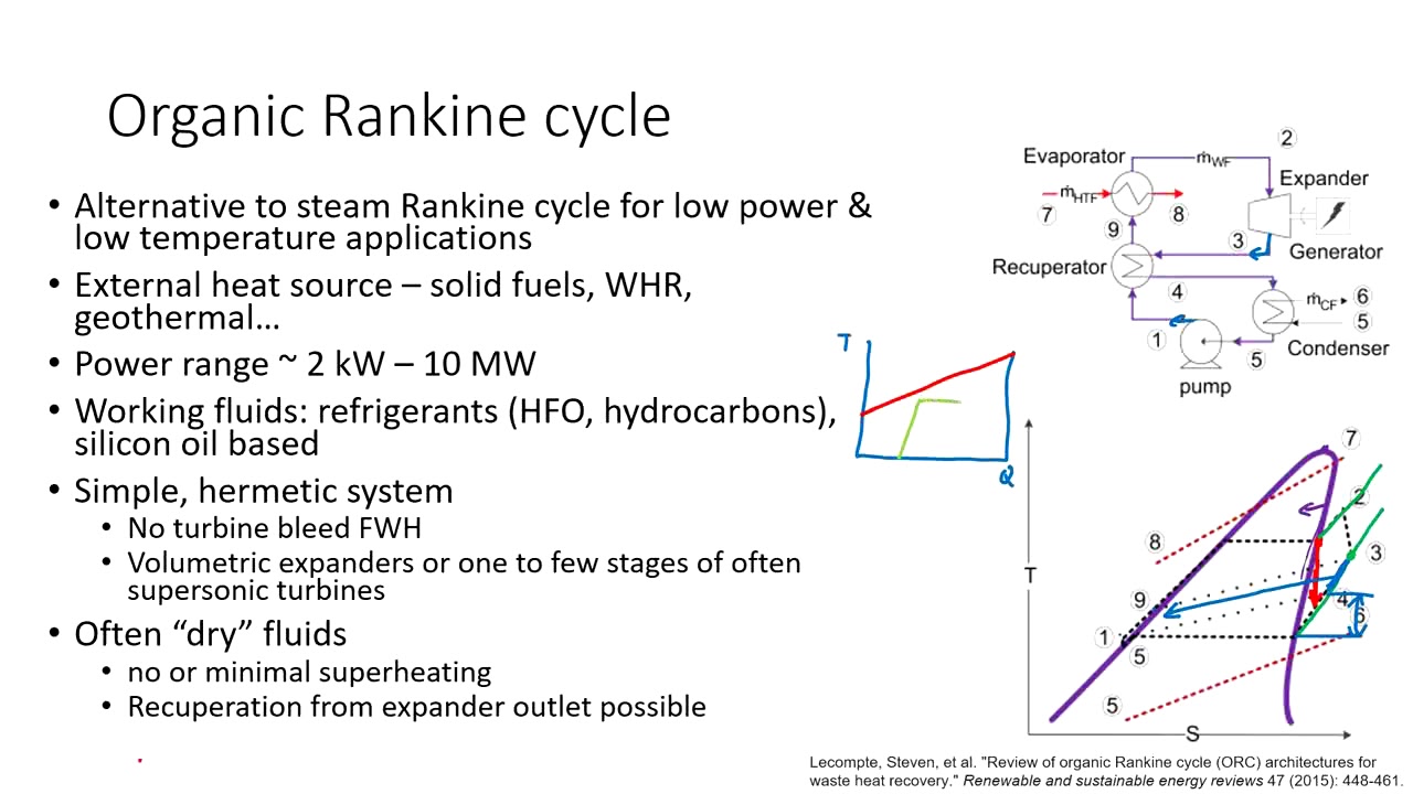 Waste heat recovery, organic Rankine cycle - Energy Sources and Conversions - tutorial 09