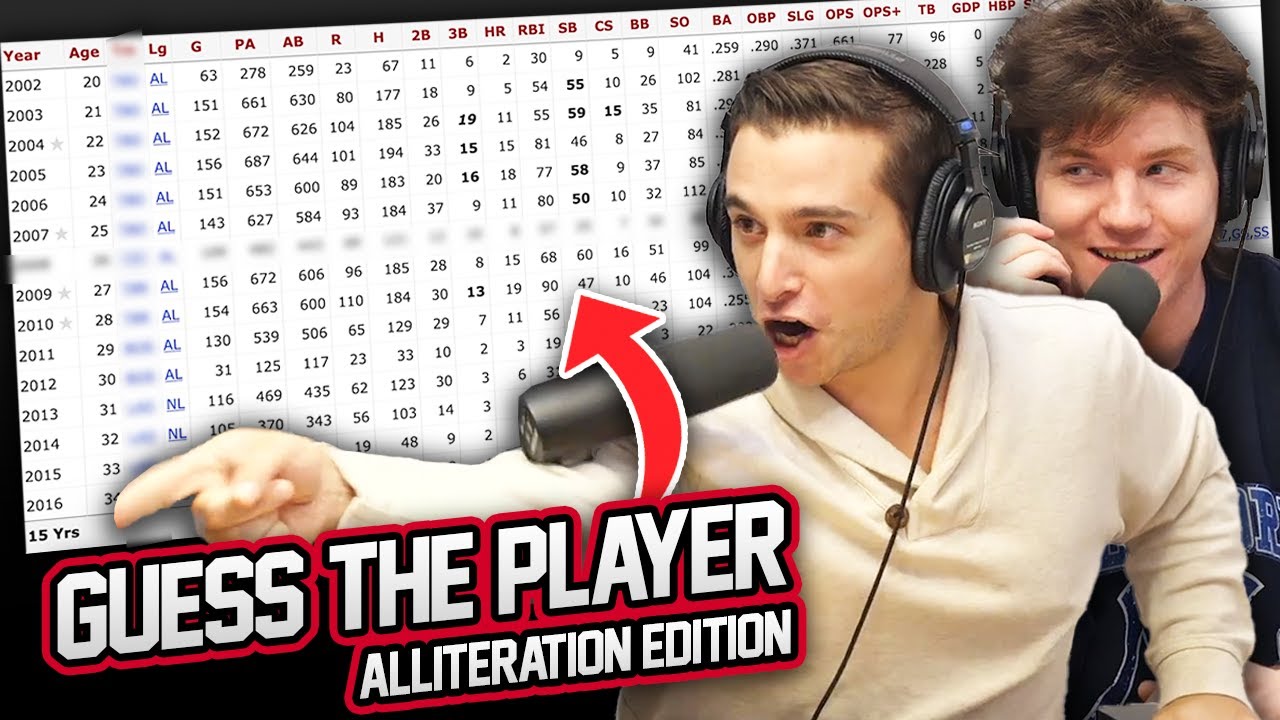 Can we name these players with alliterative names ONLY by their stats?