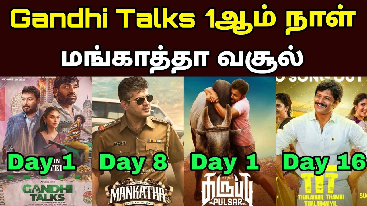 Ganthi Talks , Karuppu Pulsar 1st Day | Mankatha 8th Day