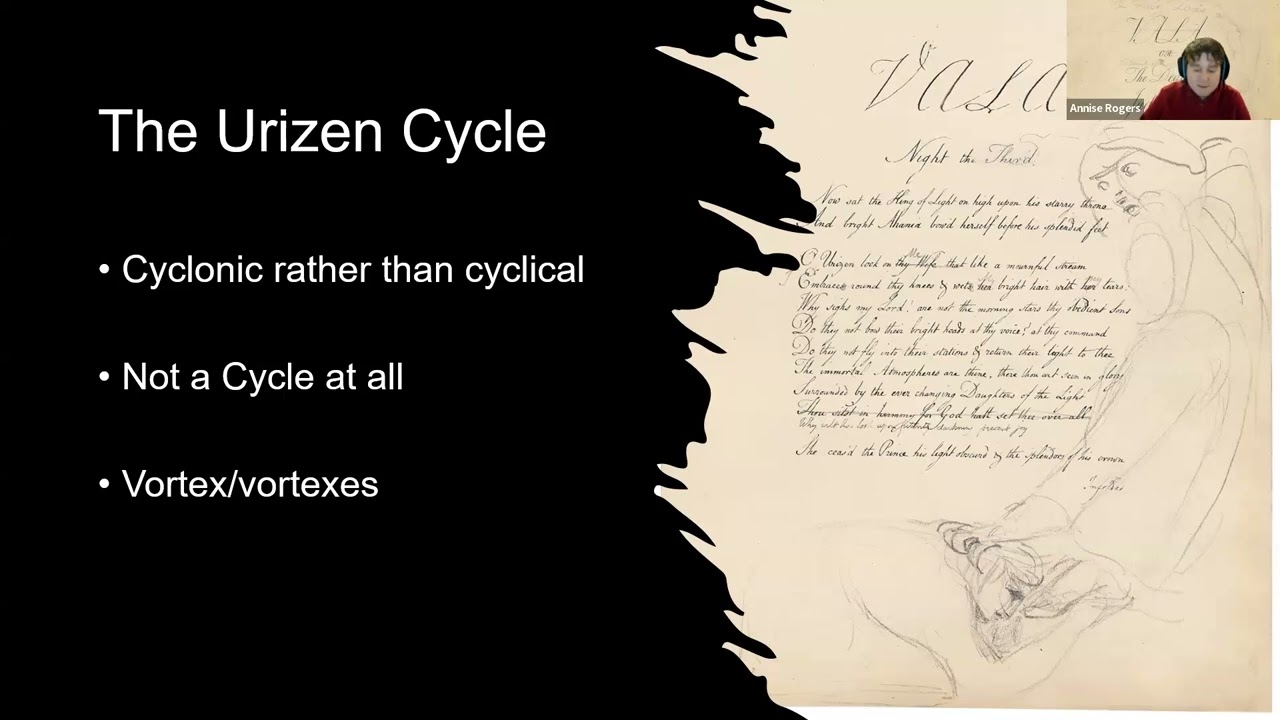 The Urizen Cycle: a new way of understanding Blake's mythological system.