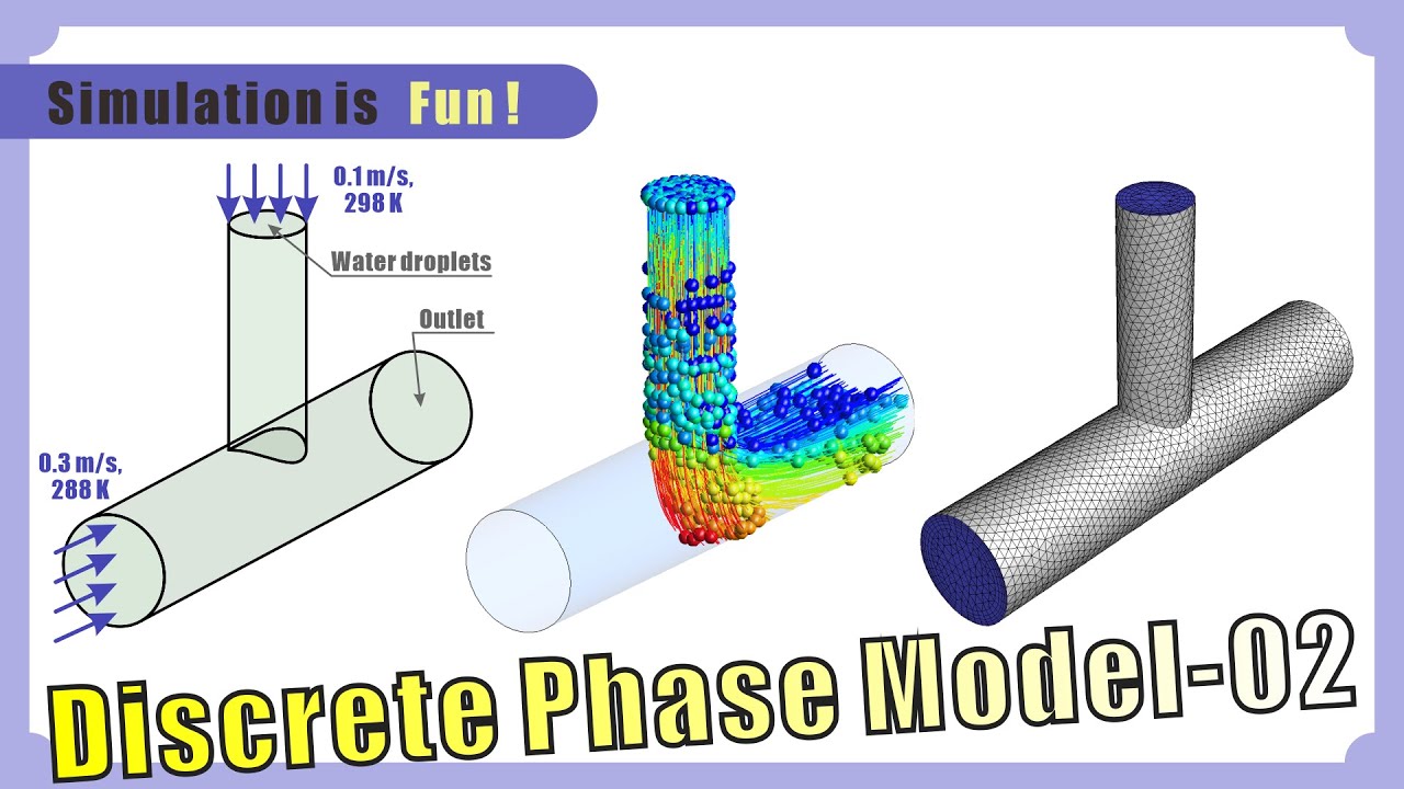 Let's simulate about the Discrete Phase Model by CFD ! (Part 02)