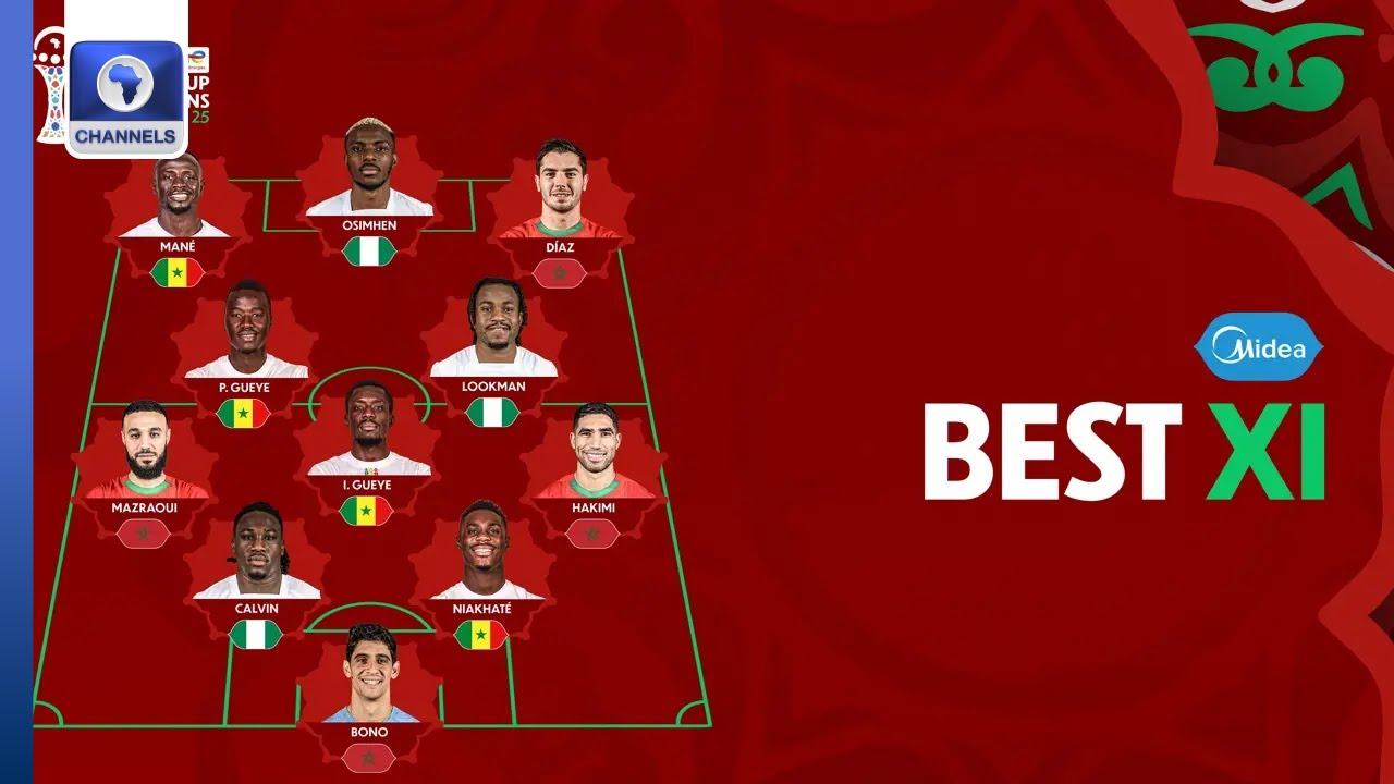 Osimhen, Lookman Make CAF XI, Falcons 2026 WAFCON Campaign | Sports Tonight