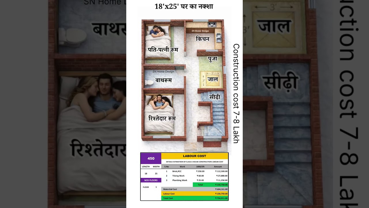 18x25' House Plan with Construction cost 