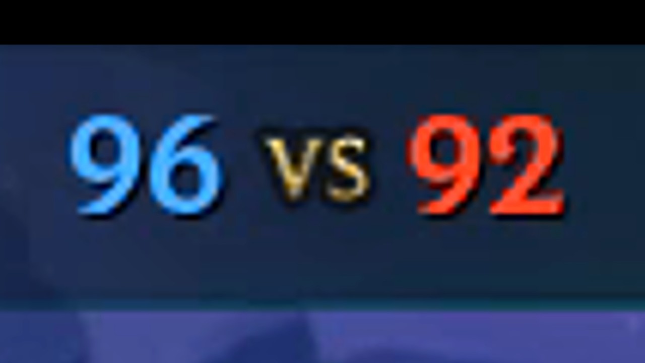 Riot is testing something interesting on PBE...
