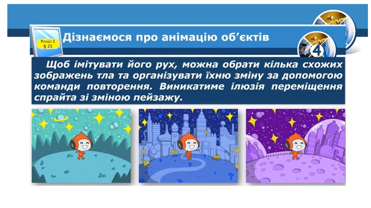 Інформатика 4 клас НУШ Відкриваємо секрети програмування