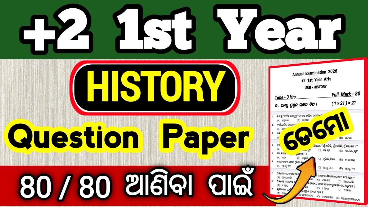 history annual question paper plus two first year | class 11 history annual exam question paper