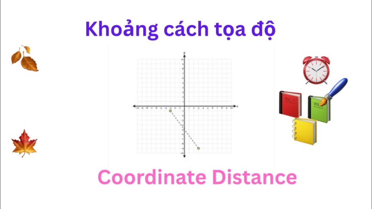 Khoảng cách tọa độ 