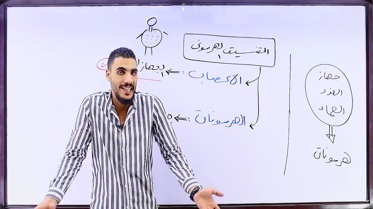 ٣ث | رقم (١) تنسيق هرموني | مقدمه الهرمونات 🥰❤️
