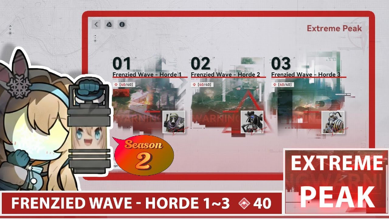 [ SEASON 2 ]  Extreme Peak Frenzied Wave Horde 1 ~ 3 Lv 40 Playthrough ( OD11 SG3 - 40)