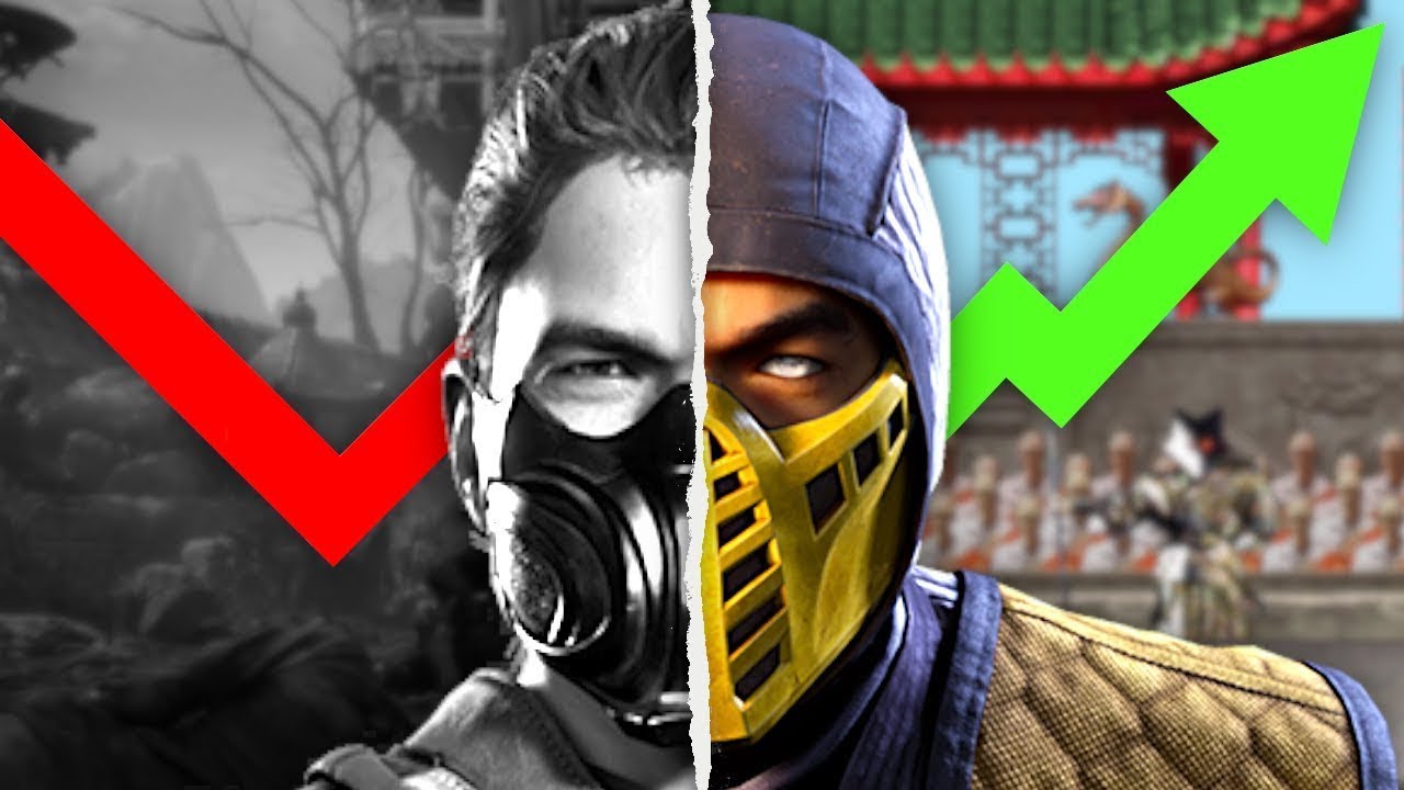 The Rise and Fall of Mortal Kombat