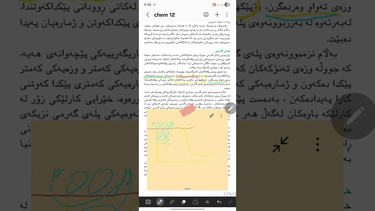 کاریگەری پلەی گەرمی لەسەر خێرایی کارلێک 