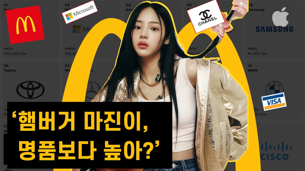 브랜드월 - 수익률의 신_글로벌 편