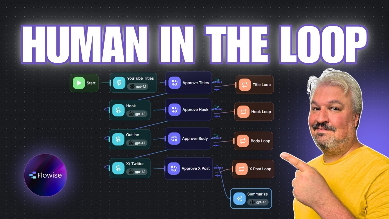 Build AI Agents With Human Feedback (Flowise Tutorial)