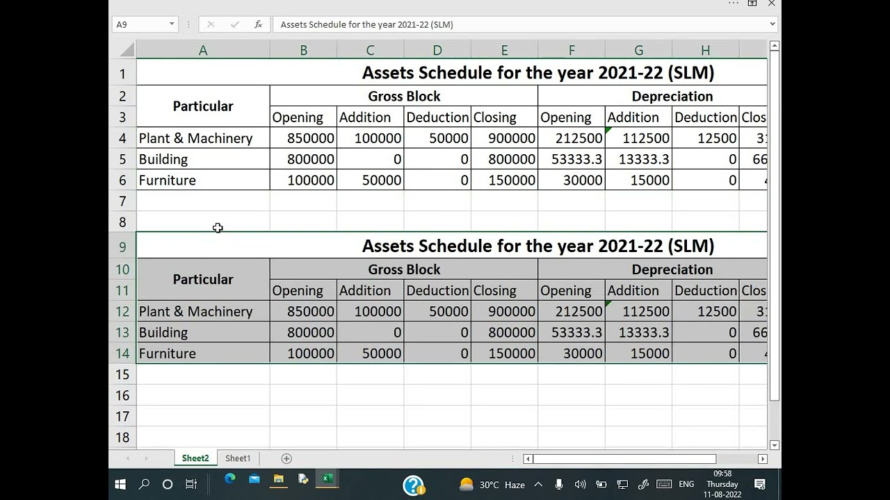Assets Schedule (SLM) By Deepak Gupta 2022