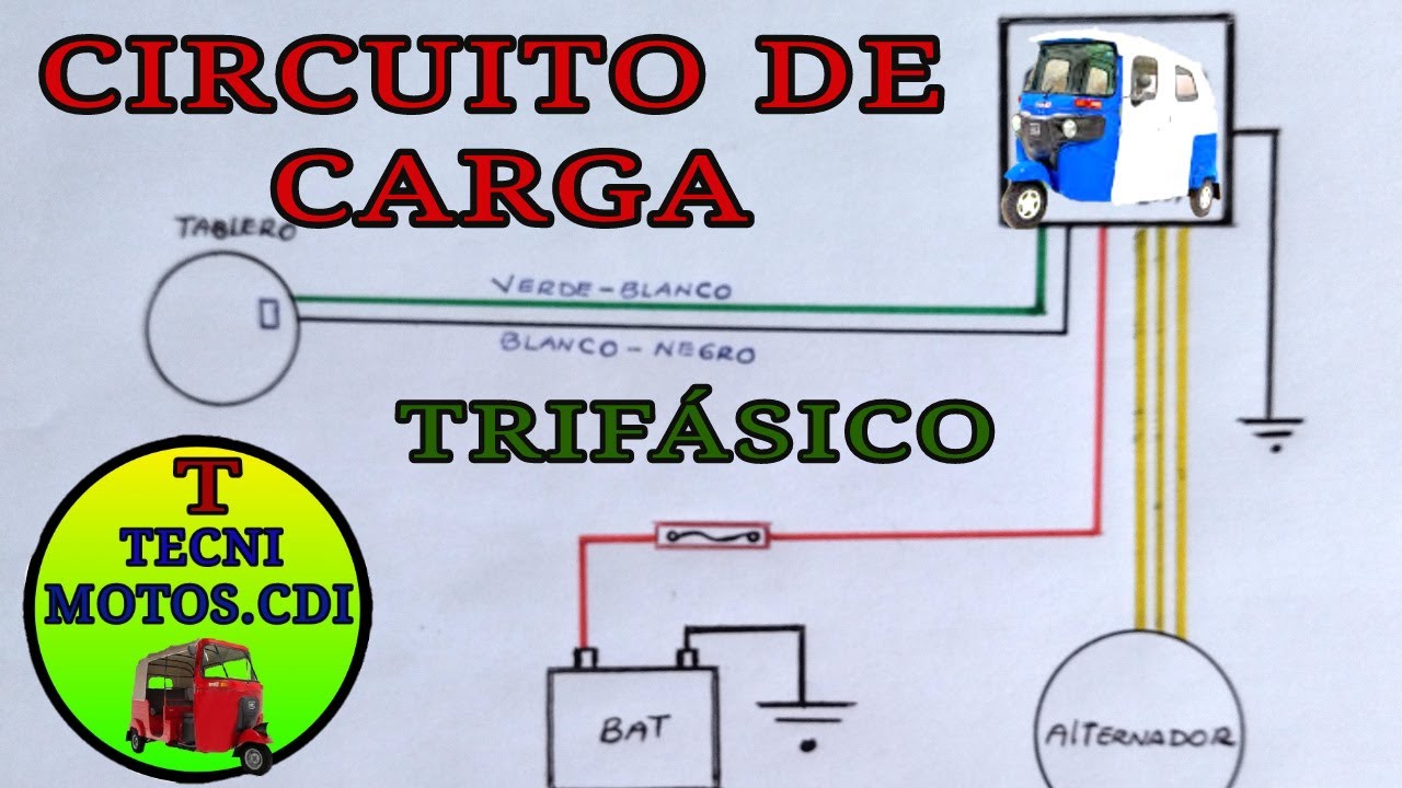 SISTEMA DE CARGA    TRIFÁSICO. EXPLICACION.